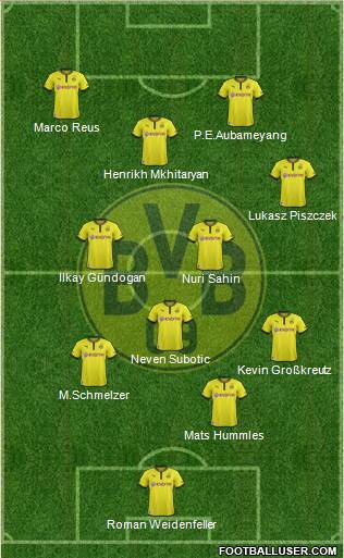 Borussia Dortmund Formation 2013