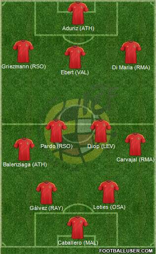 Spain Formation 2013
