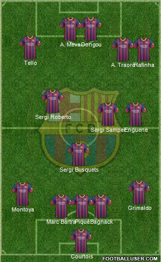 F.C. Barcelona Formation 2013