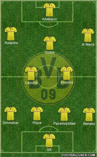 Borussia Dortmund Formation 2013