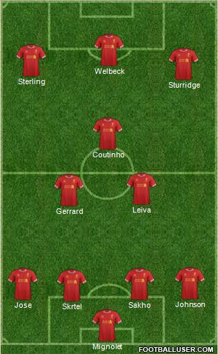 Liverpool Formation 2013