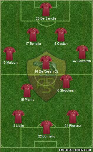 AS Roma Formation 2013