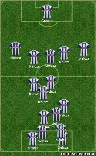 West Bromwich Albion Formation 2013