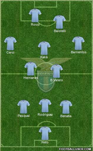 S.S. Lazio Formation 2013