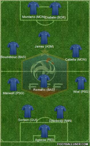 France Formation 2013