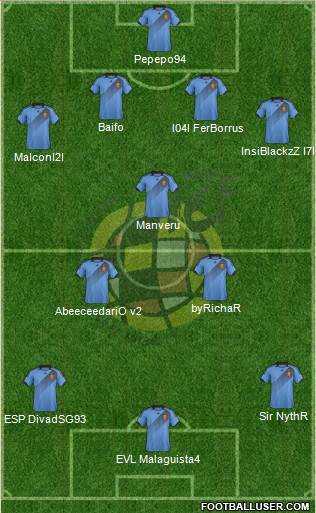Spain Formation 2013