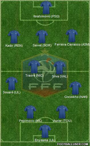 France Formation 2013