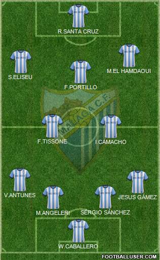 Málaga C.F., S.A.D. Formation 2013