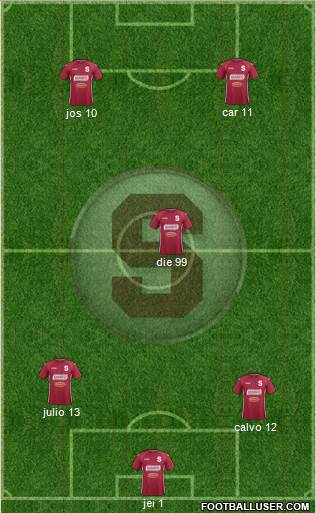 CD Saprissa Formation 2013