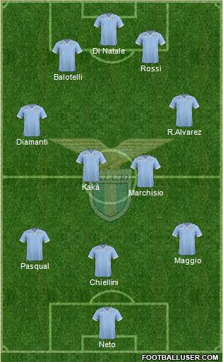 S.S. Lazio Formation 2013