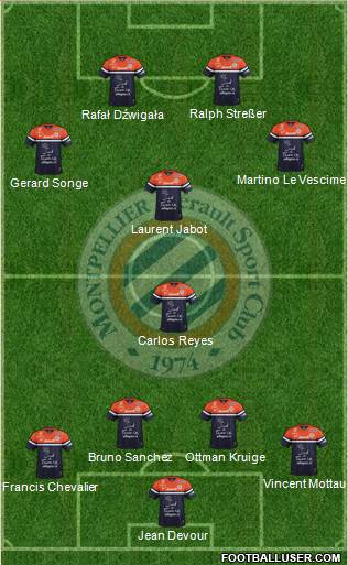 Montpellier Hérault Sport Club Formation 2013