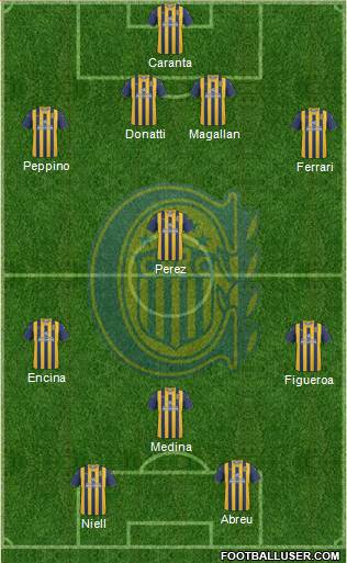 Rosario Central Formation 2013