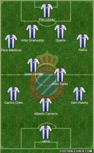 R.C.D. Espanyol de Barcelona S.A.D. Formation 2013