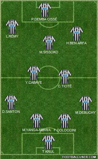 Newcastle United Formation 2013