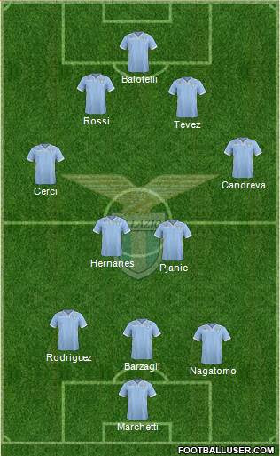 S.S. Lazio Formation 2013