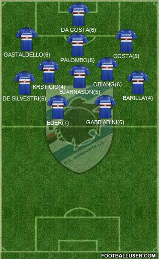 Sampdoria Formation 2013