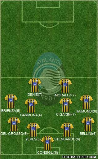 Atalanta Formation 2013
