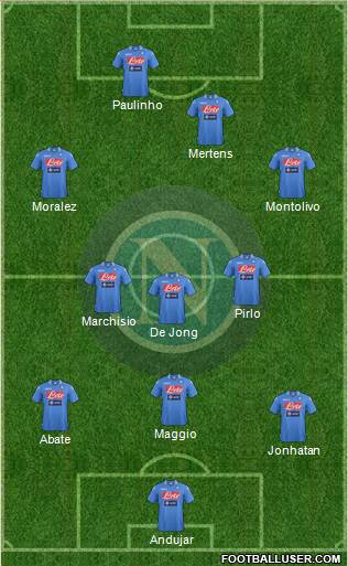 Napoli Formation 2013