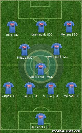 Napoli Formation 2013