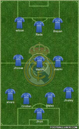 R. Madrid Castilla Formation 2013
