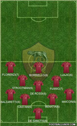 AS Roma Formation 2013