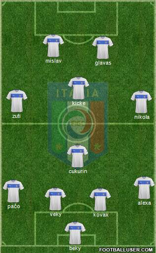 Italy Formation 2013