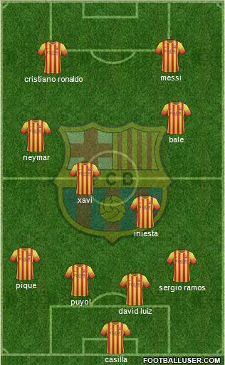 F.C. Barcelona Formation 2013