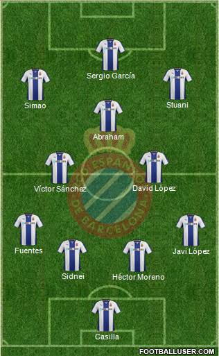 R.C.D. Espanyol de Barcelona S.A.D. Formation 2013
