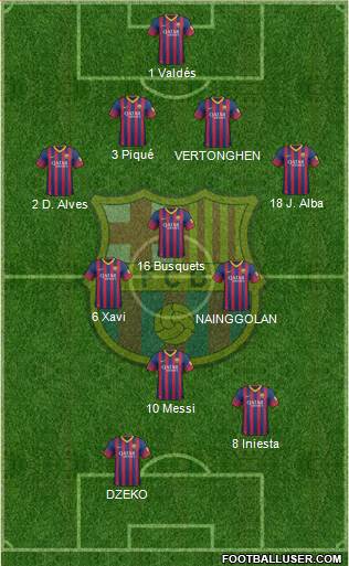 F.C. Barcelona Formation 2013