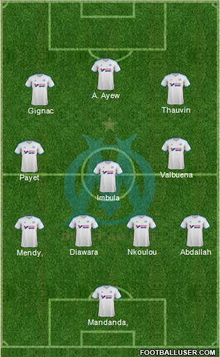 Olympique de Marseille Formation 2013