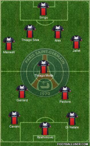 Paris Saint-Germain Formation 2013