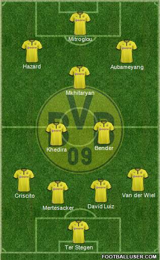 Borussia Dortmund Formation 2013