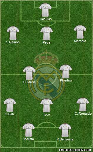 Real Madrid C.F. Formation 2013