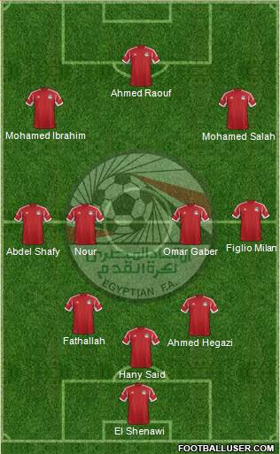 Egypt Formation 2013