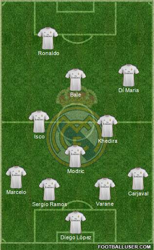 Real Madrid C.F. Formation 2013
