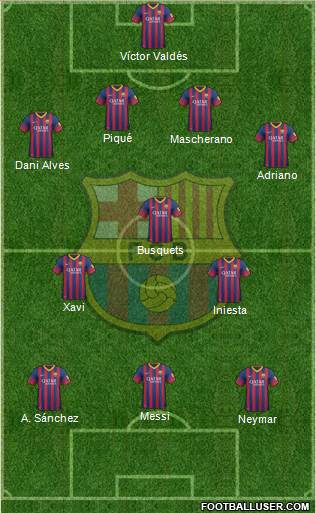 F.C. Barcelona Formation 2013