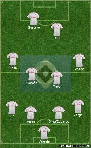 Hamburger SV Formation 2013