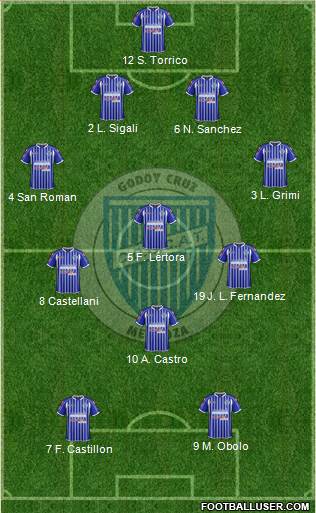 Godoy Cruz Antonio Tomba Formation 2013