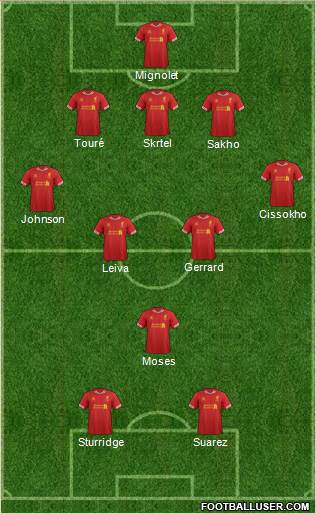Liverpool Formation 2013