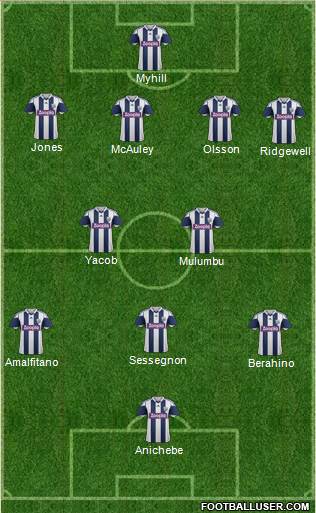 West Bromwich Albion Formation 2013