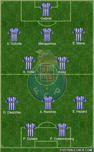 Futebol Clube do Porto - SAD Formation 2013
