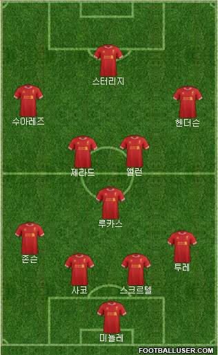 Liverpool Formation 2013