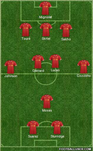 Liverpool Formation 2013