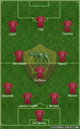 AS Roma Formation 2013