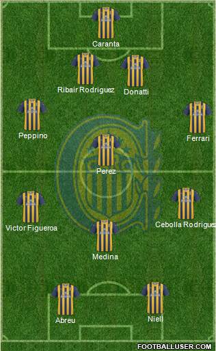 Rosario Central Formation 2013