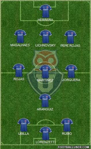 CF Universidad de Chile Formation 2013