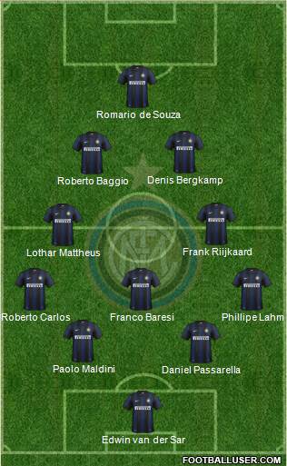 F.C. Internazionale Formation 2013