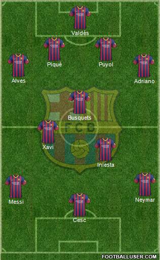 F.C. Barcelona Formation 2013