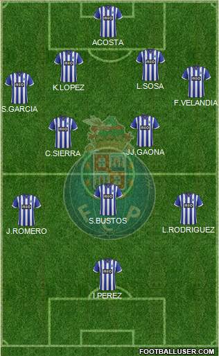Futebol Clube do Porto - SAD Formation 2013