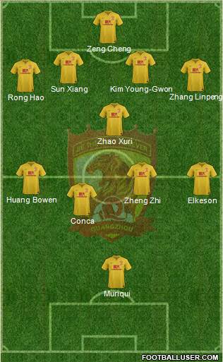 Guangzhou Yiyao Formation 2013